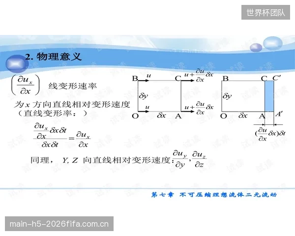 统计显示，运动员在通过流体力学演算优化后的障碍物区域，技术失误率平均下降了18%